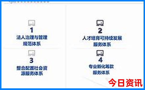 安徽带孩子旅游适合去哪里